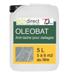 OLEOBAT anti-tache oléofuge